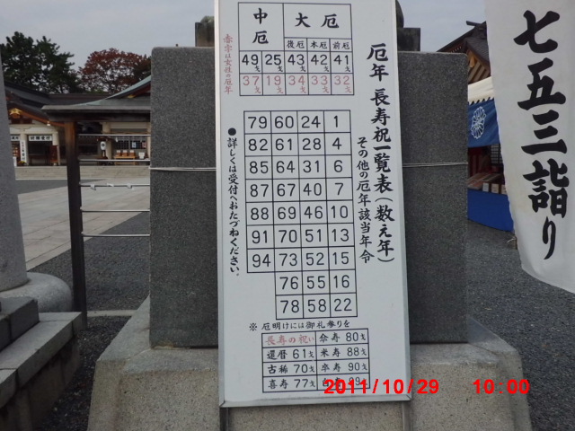 広島フードフェスティバル２０１１ 護国神社③007