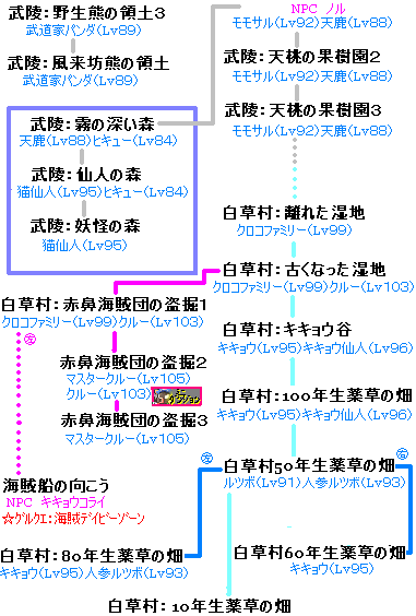 武陵MAP3