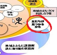 大阪市市政　なにわルネッサンス 2011－新しい大阪市をつくる市政改革基本方針－