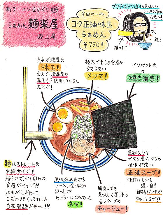 麺楽屋6