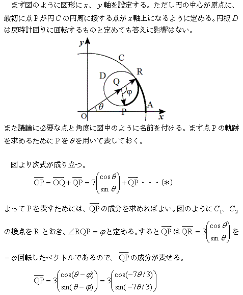 東京大学 数学 2004 入試攻略問題集 過去問